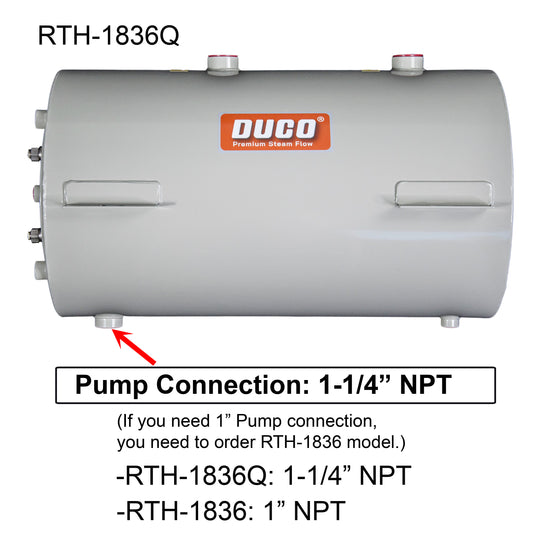 Stainless Steel Horizontal Return Tank with Valves F-Series